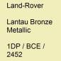 Preview: Land-Rover, Lantau Bronze Metallic, 1DP / BCE / 2452.
